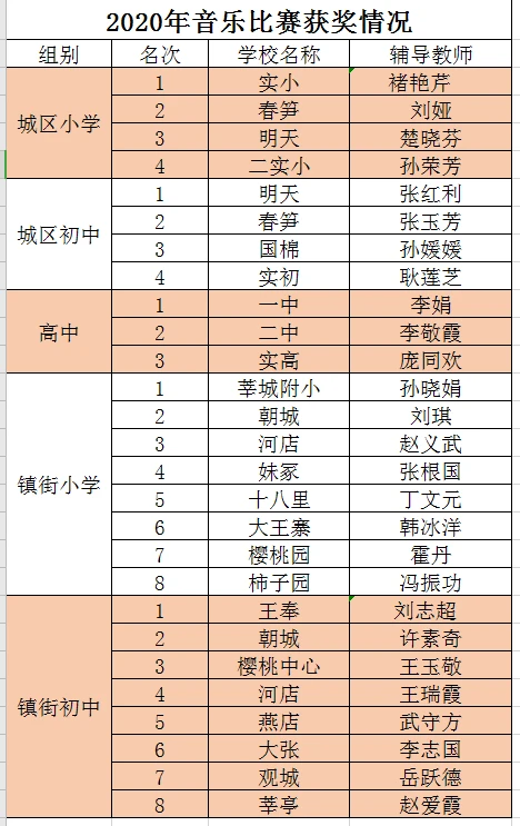 如何通过篮球表演赛制定有效的训练计划_0