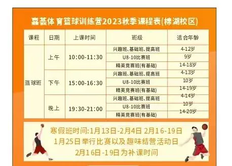 如何在篮球训练中有效应对压力？_2